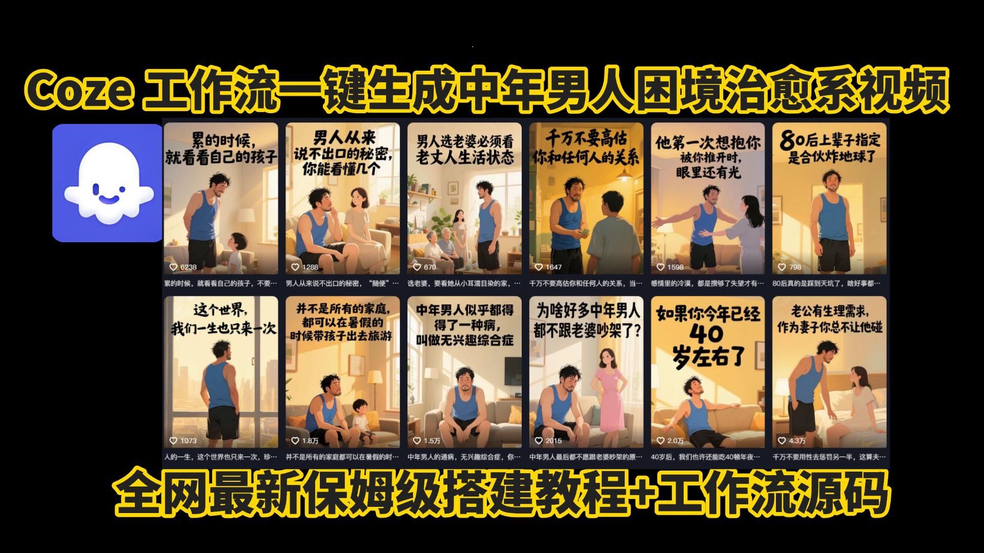 coze工作流一键生成,中年男人困境扎心高涨粉高播放量图文视频,保姆级拆解教程,无需剪辑,无需拍摄写文案智能体拆解教程