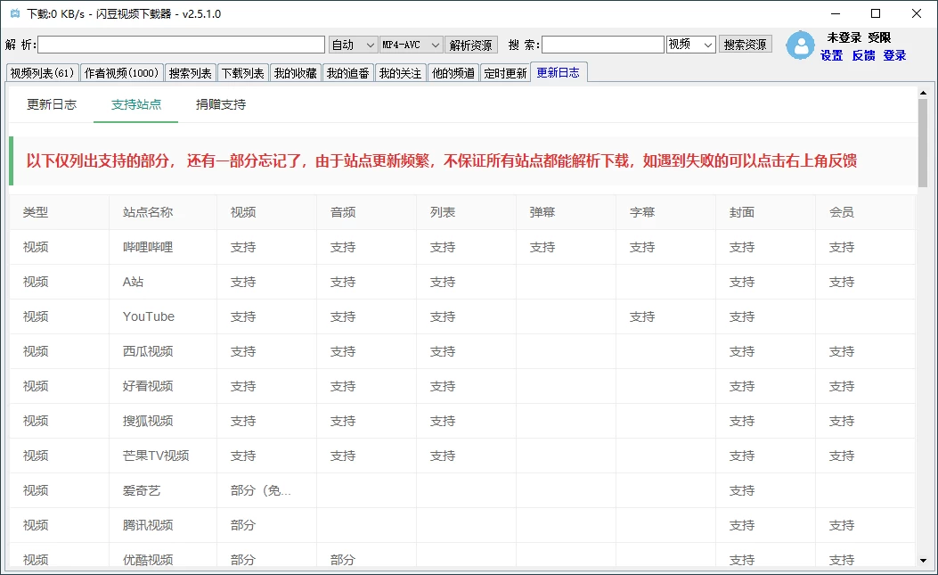 闪豆视频下载器 v4.0.0-2026.07.13 去升级绿色版 第1张 闪豆视频下载器 v4.0.0-2026.07.13 去升级绿色版 第1张