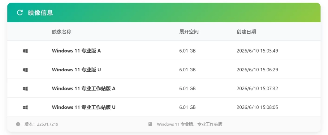 小修 Windows 11 23H2 22631.7376 轻度精简版 第1张 小修 Windows 11 23H2 22631.7376 轻度精简版 第1张